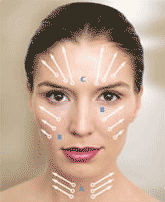 Microcurrent Facial