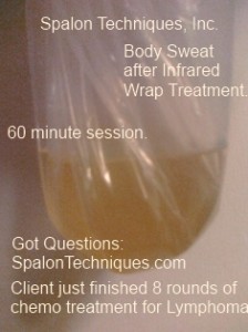 infrared body wrap